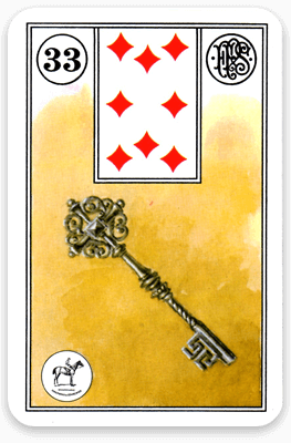 Der Schlüssel
